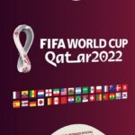 whatsapp:-golpe-promete-album-de-figurinhas-da-copa-para-roubar-dados