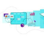 rd-station-marketing:-tudo-sobre-a-migracao-para-o-google-analytics-4