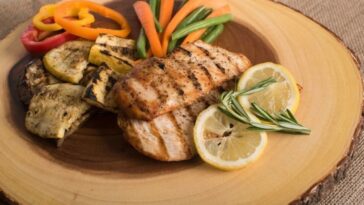 comer-frango-em-vez-de-carne-reduz-emissoes-de-carbono