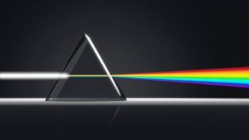 temperatura-das-cores-|-qual-e-a-cor-mais-quente?