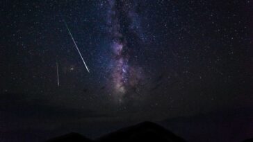 chuvas-de-meteoros-em-2024-|-calendario-com-todos-os-eventos