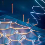 computacao-quantica:-a-revolucao-sustentavel