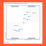 lider-por-quatro-anos-consecutivos:-hubspot-nomeada-lider-no-gartner-magic-quadrant-para-plataformas-de-automacao-de-marketing-b2b