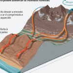 os-ventos-de-santa-ana,-um-fenomeno-que-reacende-os-incendios-em-los-angeles