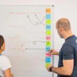 inbound-leads:-como-atrair,-engajar-e-encantar