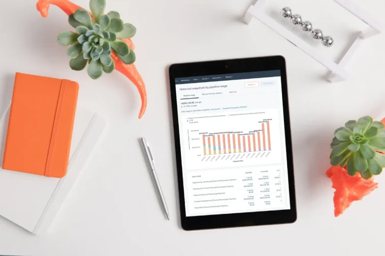 como-fazer-marketing-de-uma-empresa-b2b-com-ia