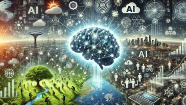 o-impacto
da-ia-no-nexo-hibrido-global