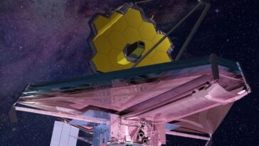 telescopio-webb-detecta-co₂-em-exoplanetas-pela-primeira-vez