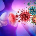 o-futuro-da-saude-–-“doencas-respiratorias”:-novas-tecnologias