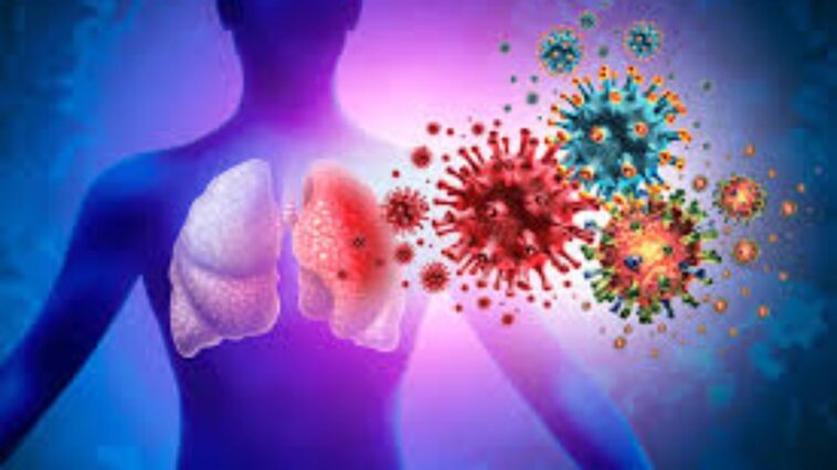 o-futuro-da-saude-–-“doencas-respiratorias”:-novas-tecnologias