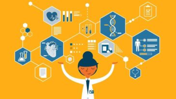 ai-in-health-care:-an-interview-with-dr.-xueying-zhao,-swe-member-&-medical-device-engineer