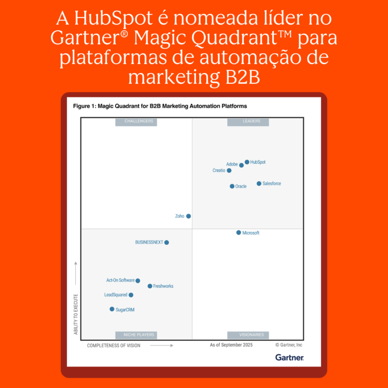 a-hubspot-foi-nomeada-lider-no-gartner-magic-quadrant-2025-das-plataformas-de-automacao-de-marketing-b2b