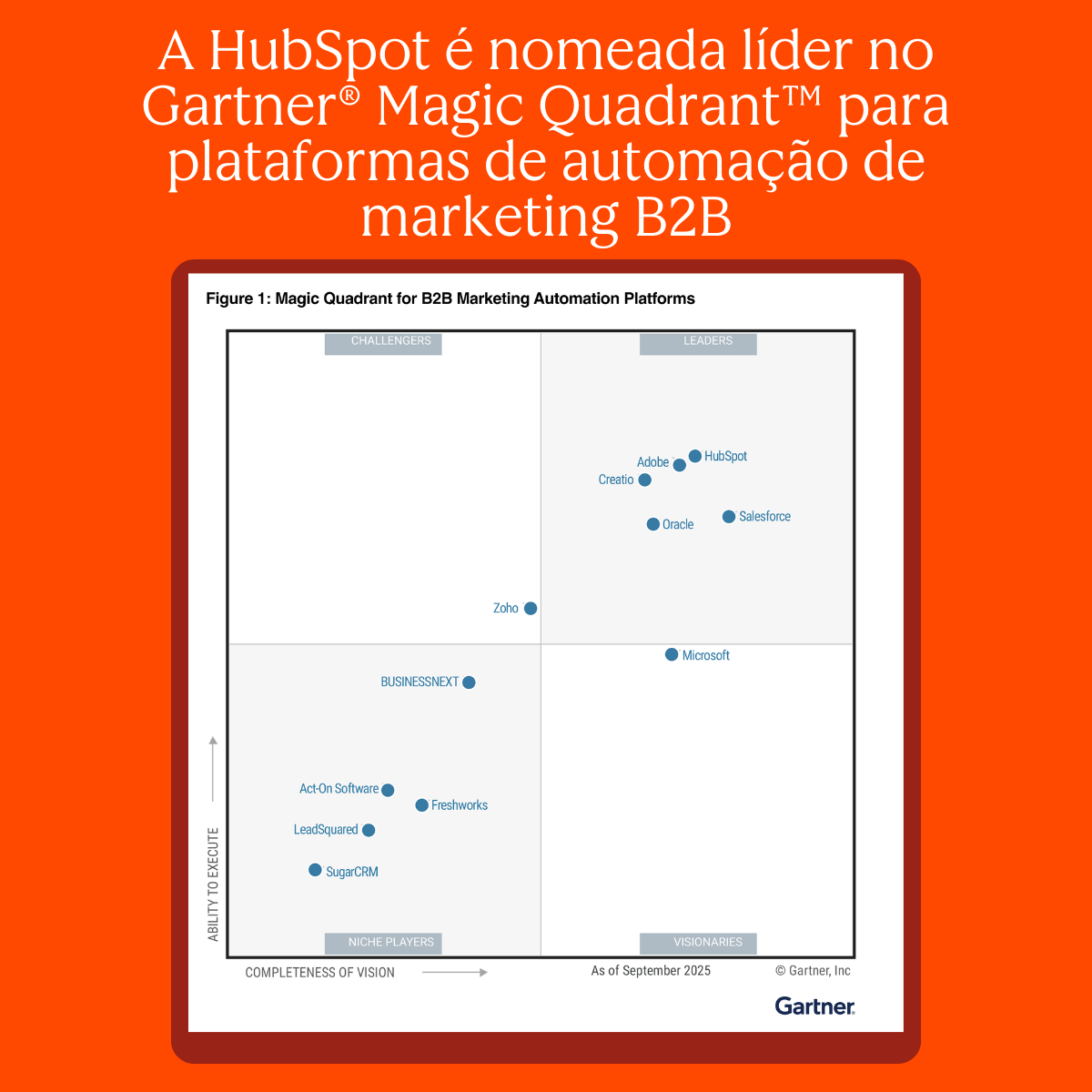 a-hubspot-foi-nomeada-lider-no-gartner-magic-quadrant-2025-das-plataformas-de-automacao-de-marketing-b2b