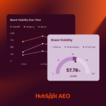 hubspot-aeo:-a-solucao-para-aparecer-nos-mecanismos-de-busca-com-ia